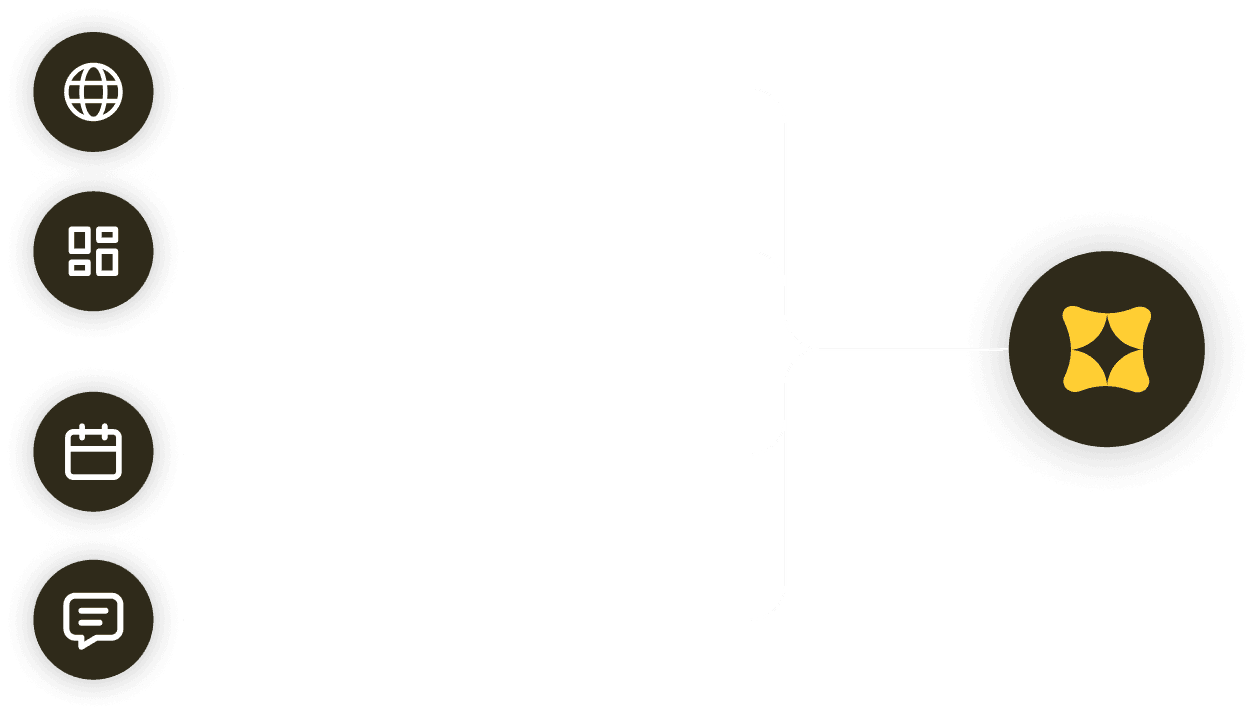 Solara AI Integration Diagram