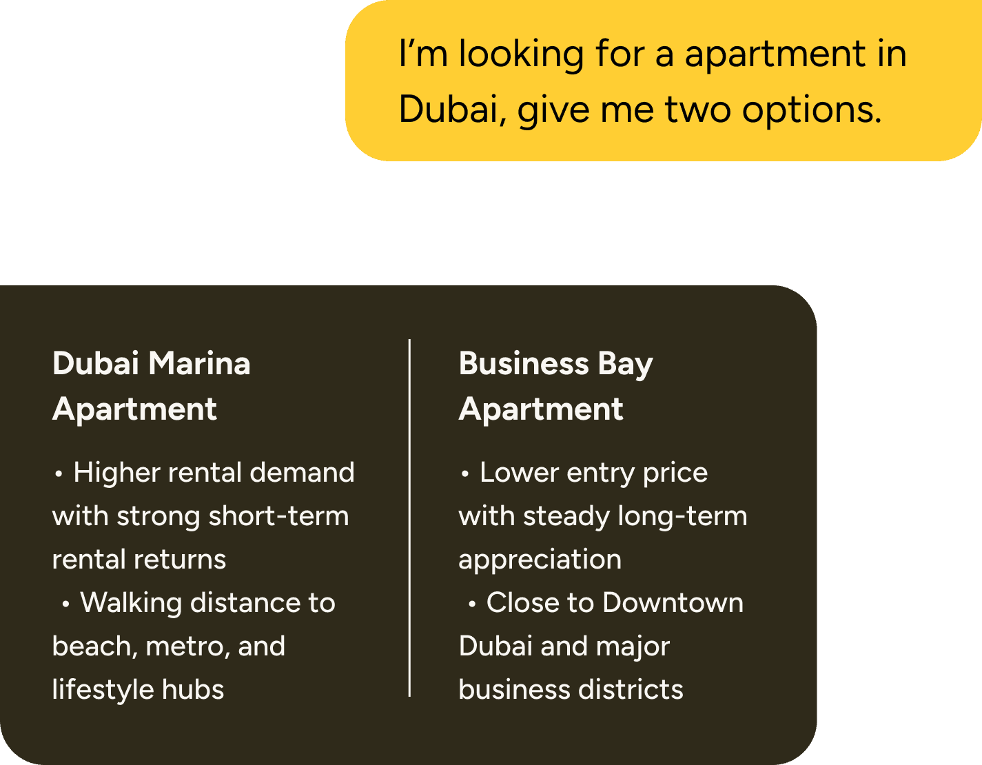 AI PROPERTY MATCHMAKER