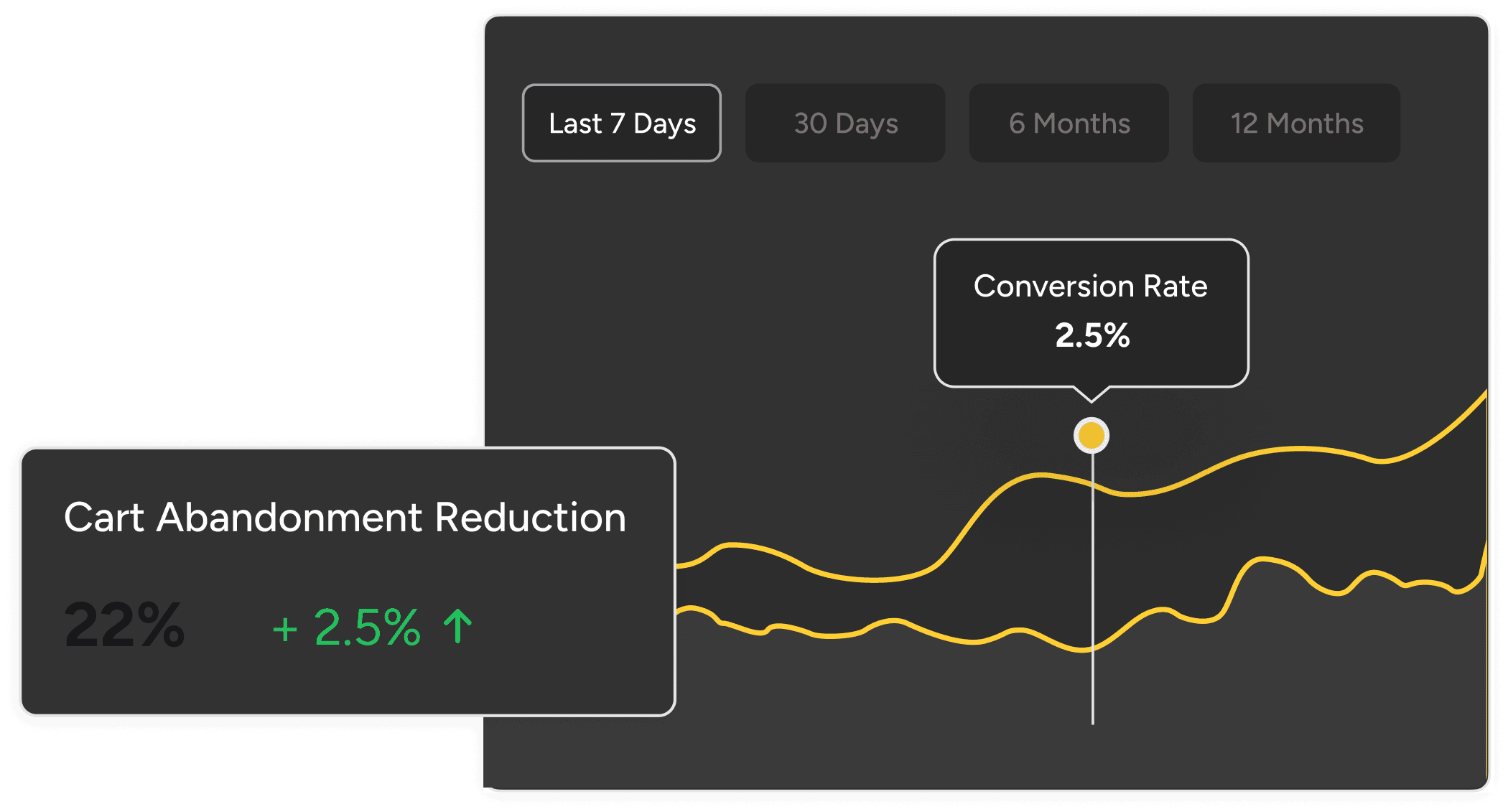 Feature Visualization