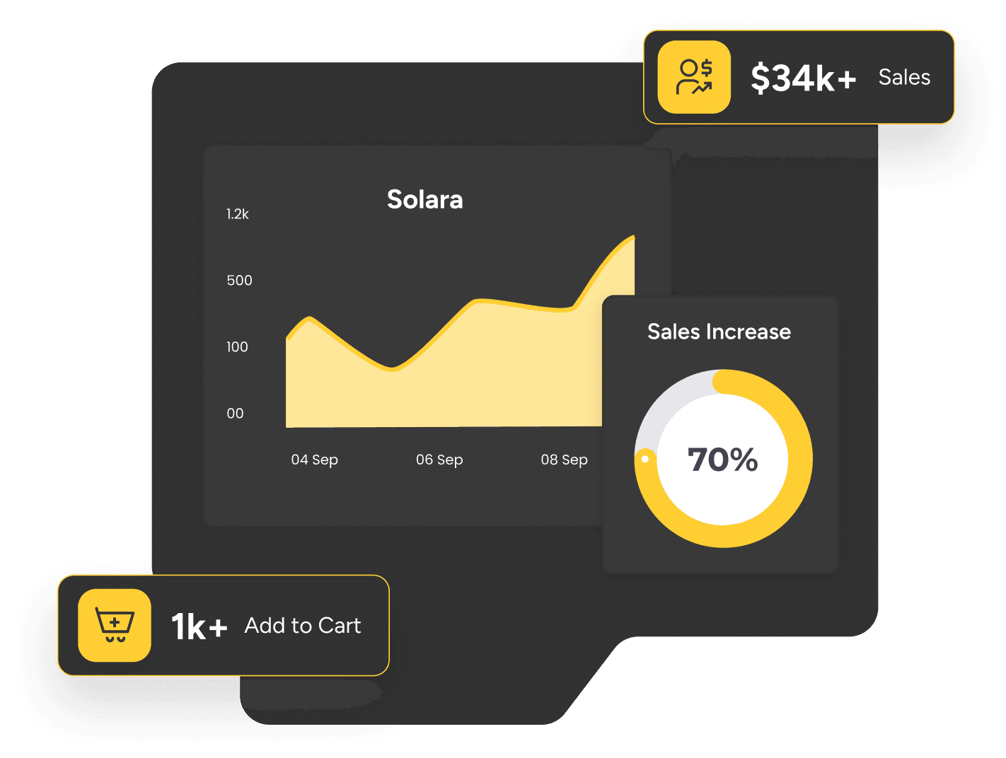 Feature Visualization