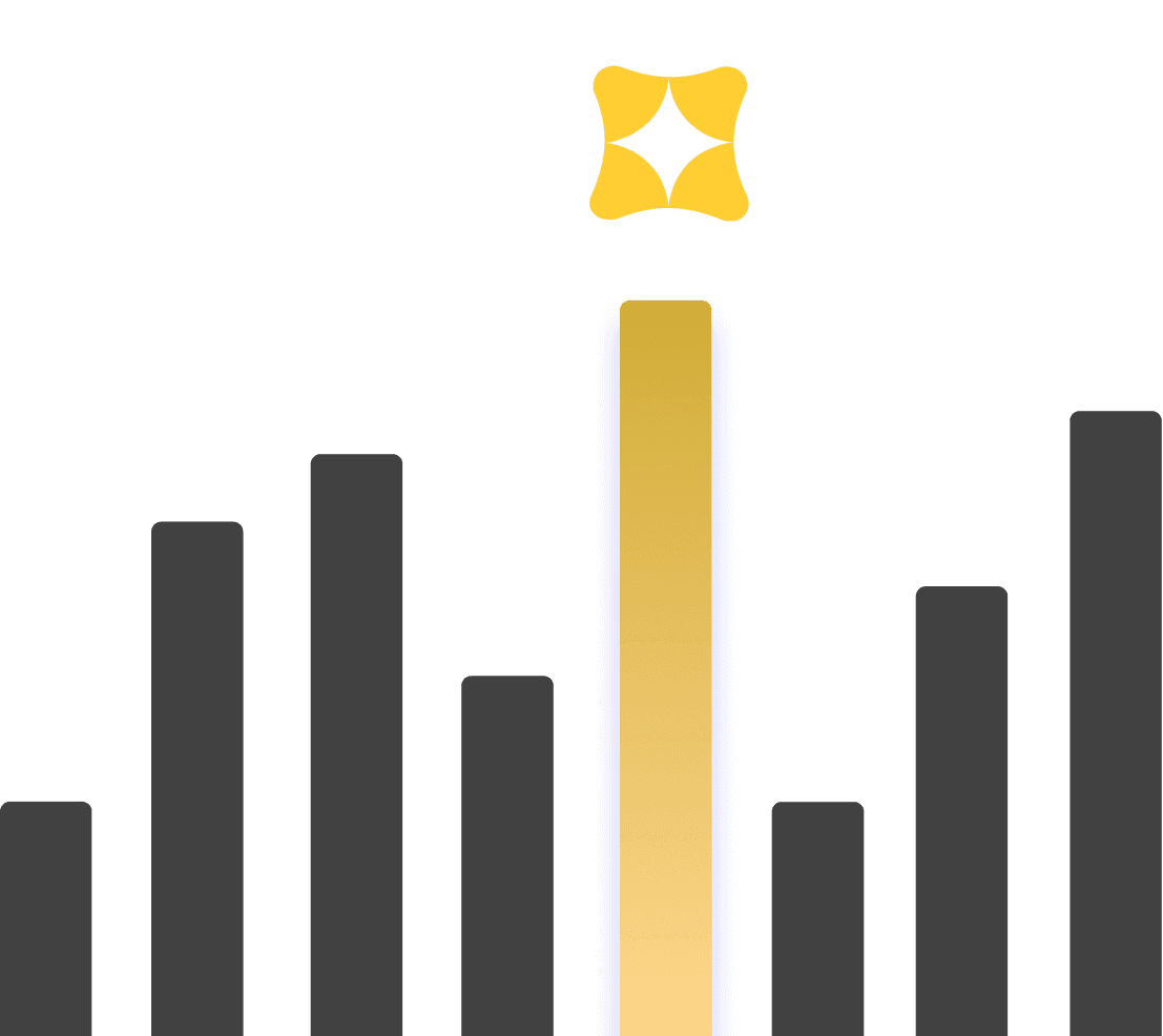 Feature Visualization